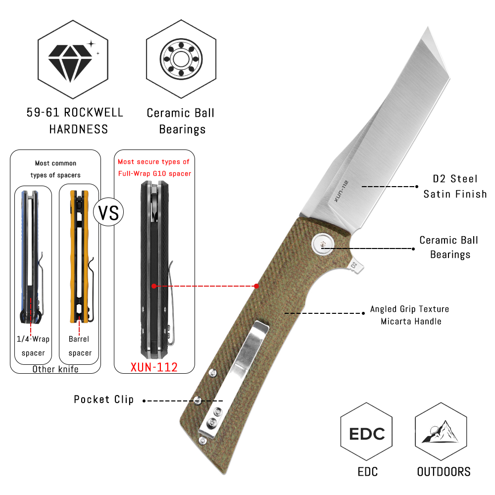 Shooziz XUN112 EDC Folding Kni - đánh giá và giá Edc Carry For Men