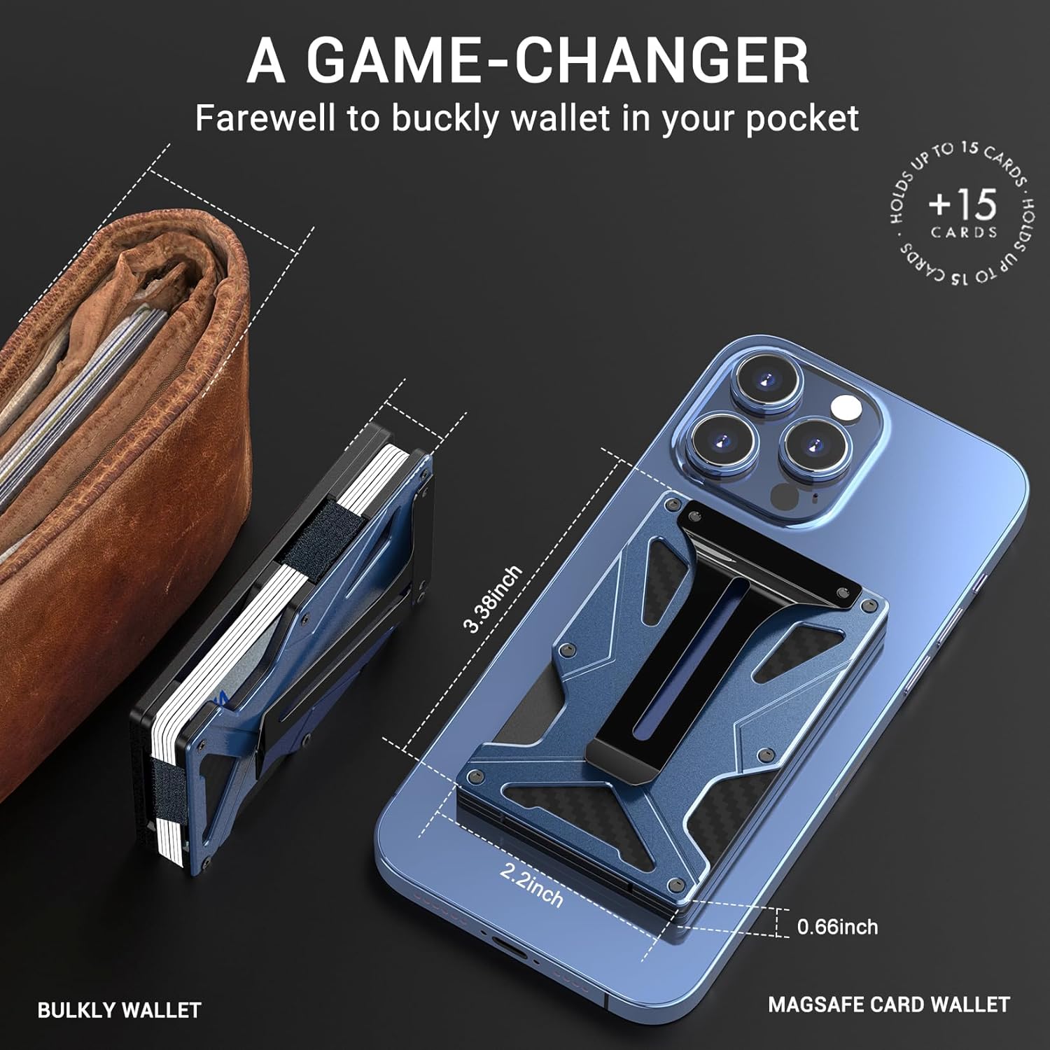 MagSafe Wallet Money Clip with - đánh giá và giá Money Clip Magnetic
