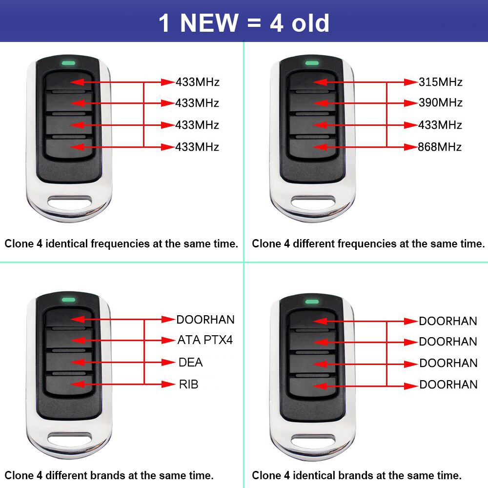280 to 868 Mhz 433Mhz 433.92MH - đánh giá và giá Bottle Opener Keyring