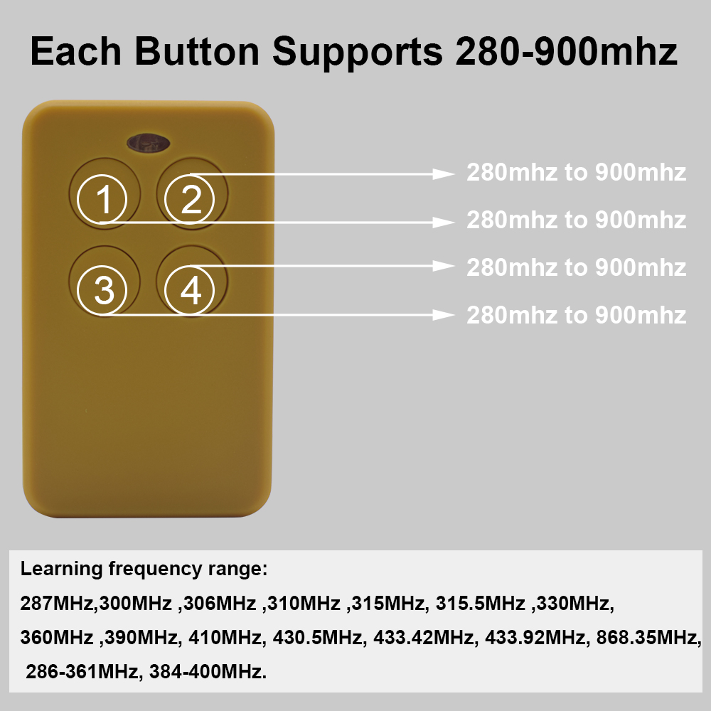 280 to 868 Mhz 433Mhz 433.92MH - đánh giá và giá Bottle Opener Keyring